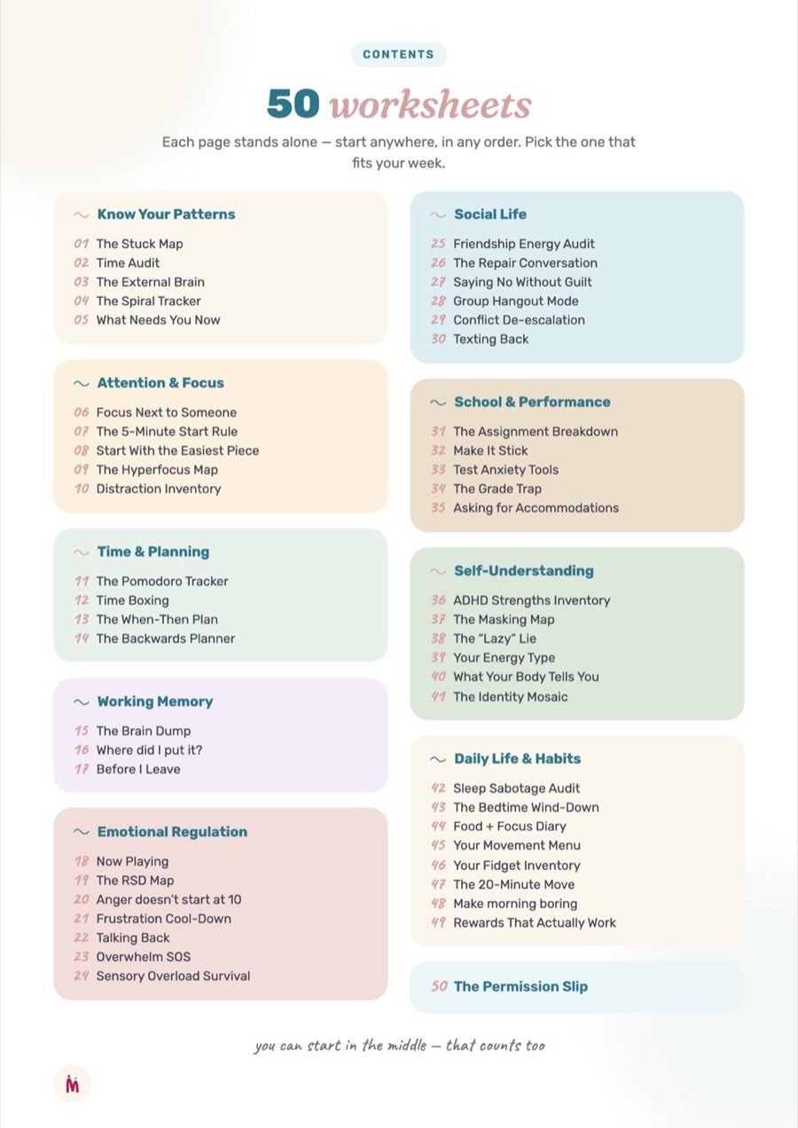 The contents page with all 50 worksheets