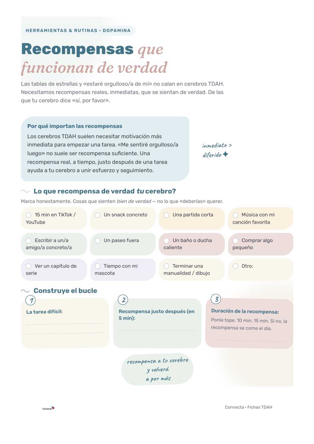 Vista previa: ficha Recompensas que funcionan