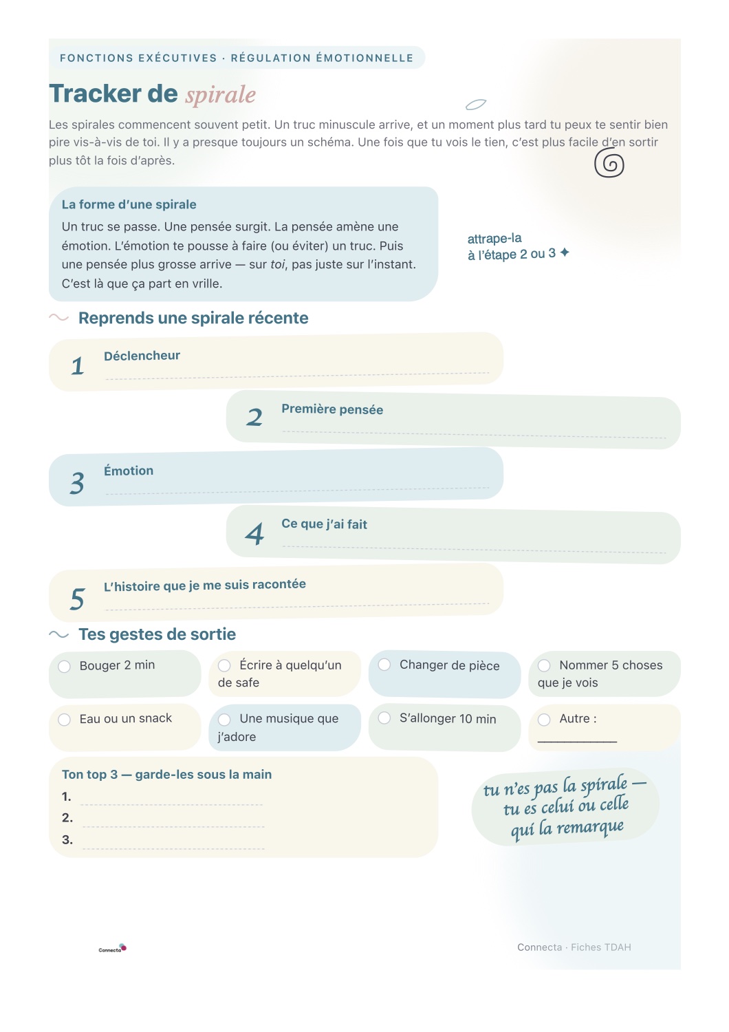 Aperçu : fiche Tracker de spirale