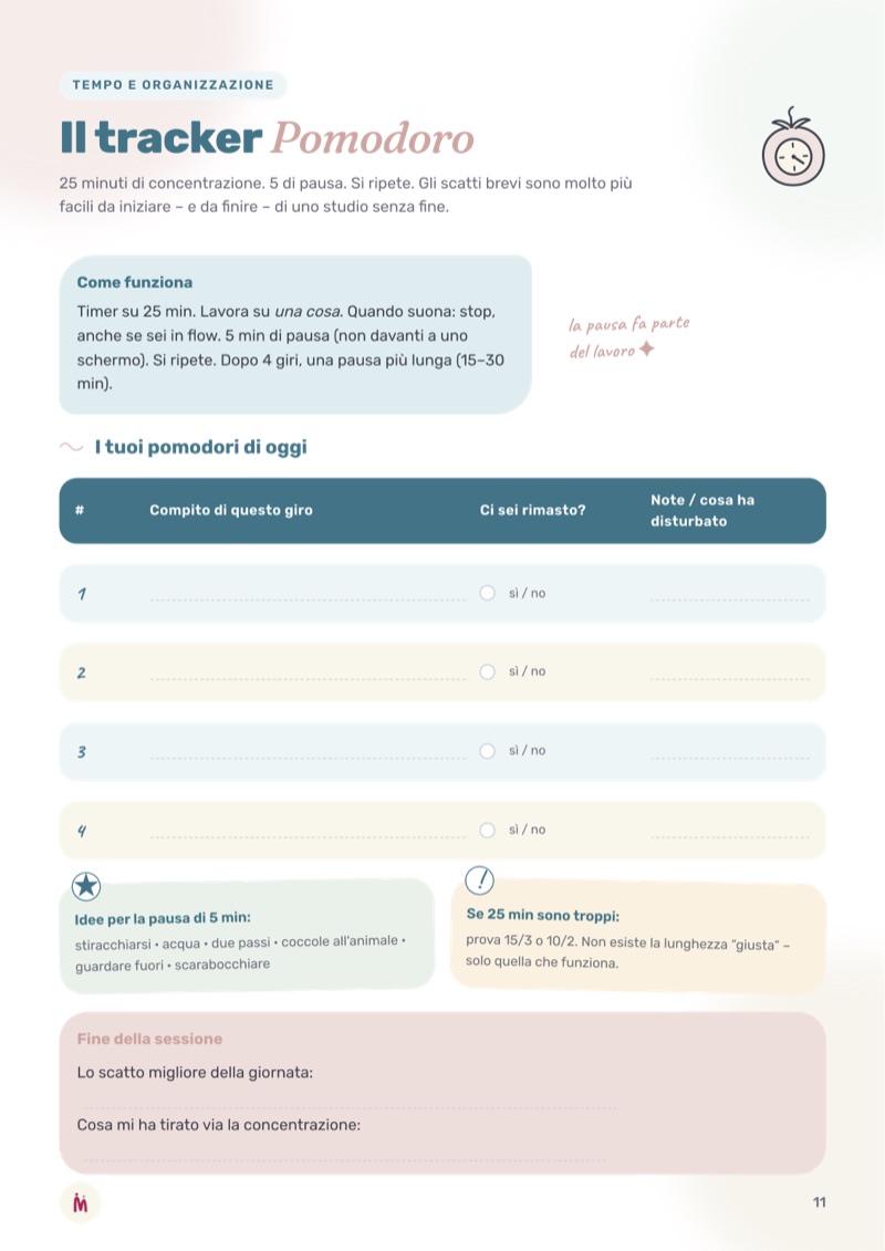 Il tracker Pomodoro