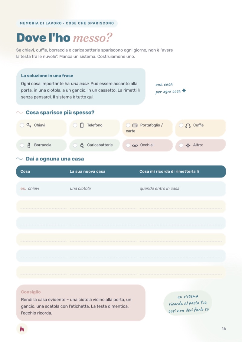 Dove l’ho messo?