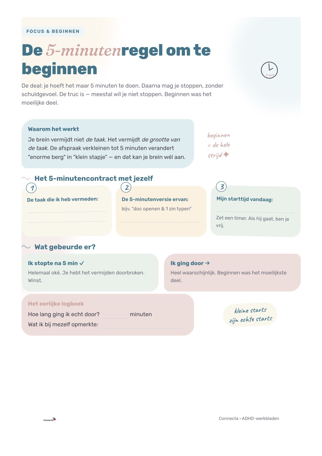 Voorbeeld: 5-minuten-start werkblad