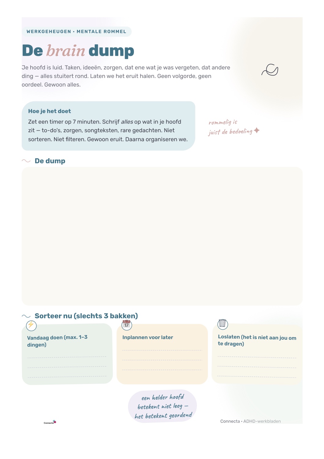 Voorbeeld: Brain dump werkblad