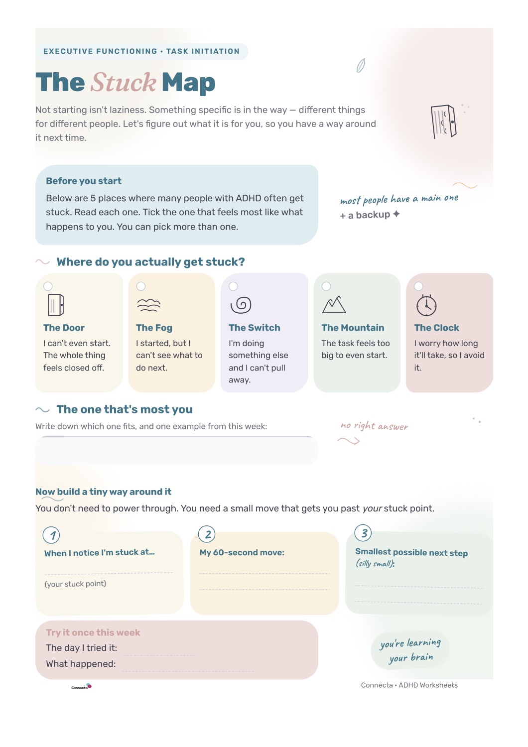 The Stuck Map worksheet preview