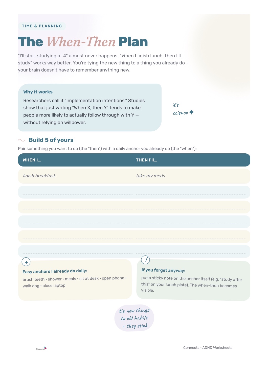 When-Then Plan worksheet preview