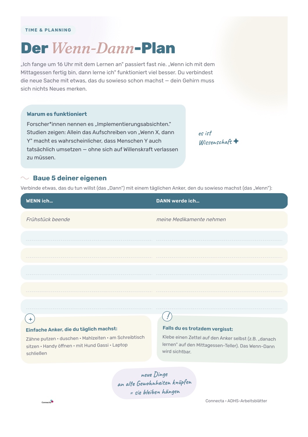 Vorschau: Wenn-Dann-Plan Arbeitsblatt