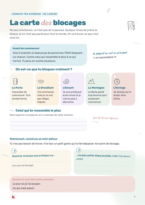 Fiche : La carte des blocages