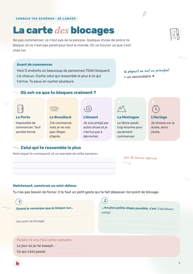 La carte des blocages